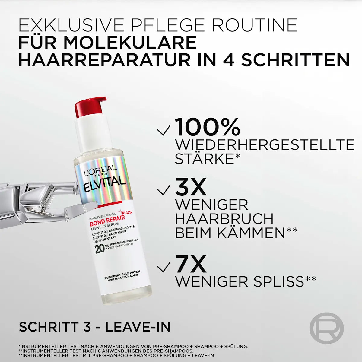 Leave-In Hair Repair Serum from L'Oreal Elvive (Bond Repair) - 150 ml