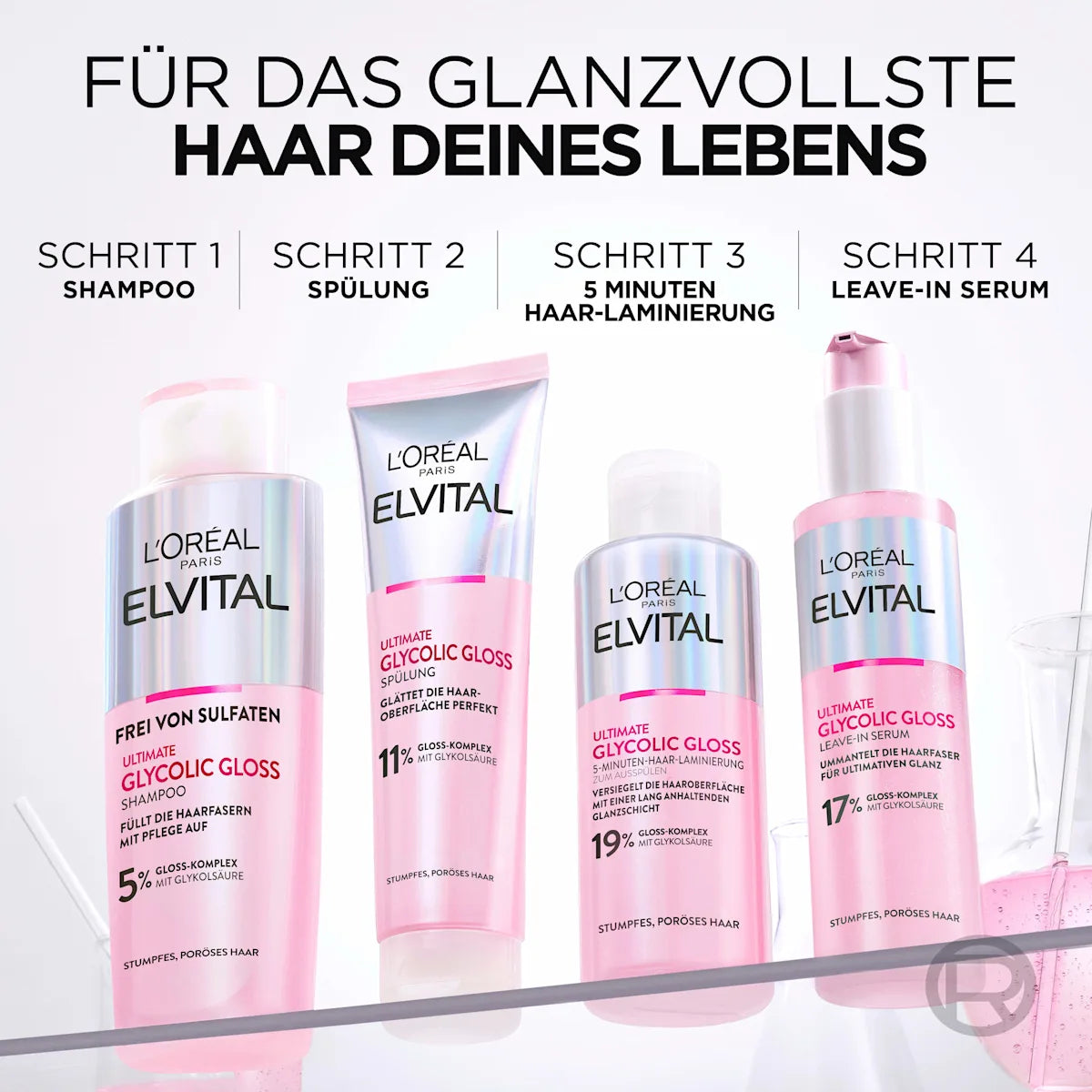 5-Minute Hair Shine Mask (Glycolic Gloss) - 200 ml
