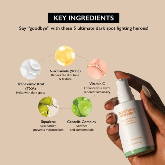 Centella 4% TXA Dark Spot Go Away Serum Haruharu Wonder 30ml