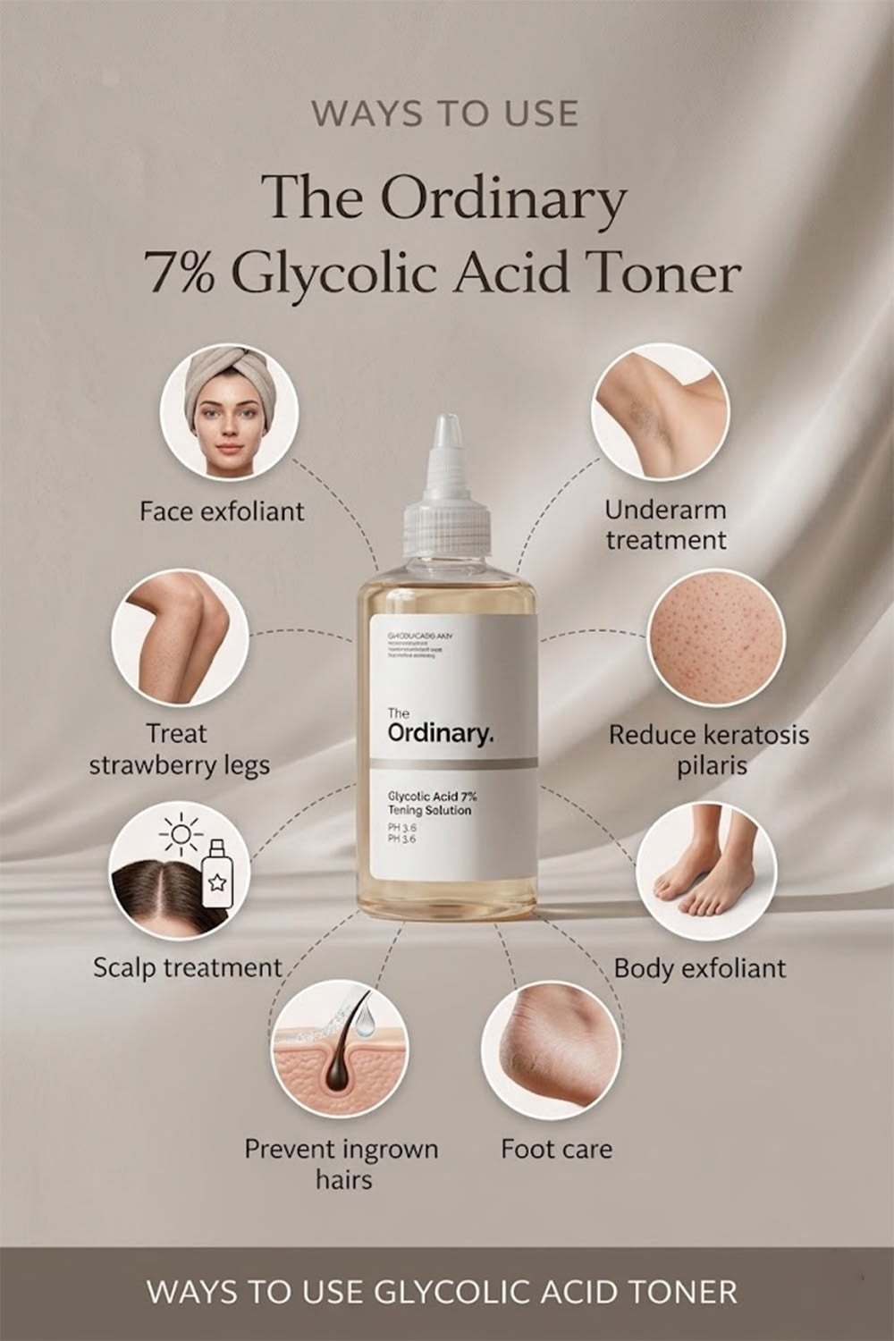 The Ordinary Glycolic Acid 7%, 240 ml